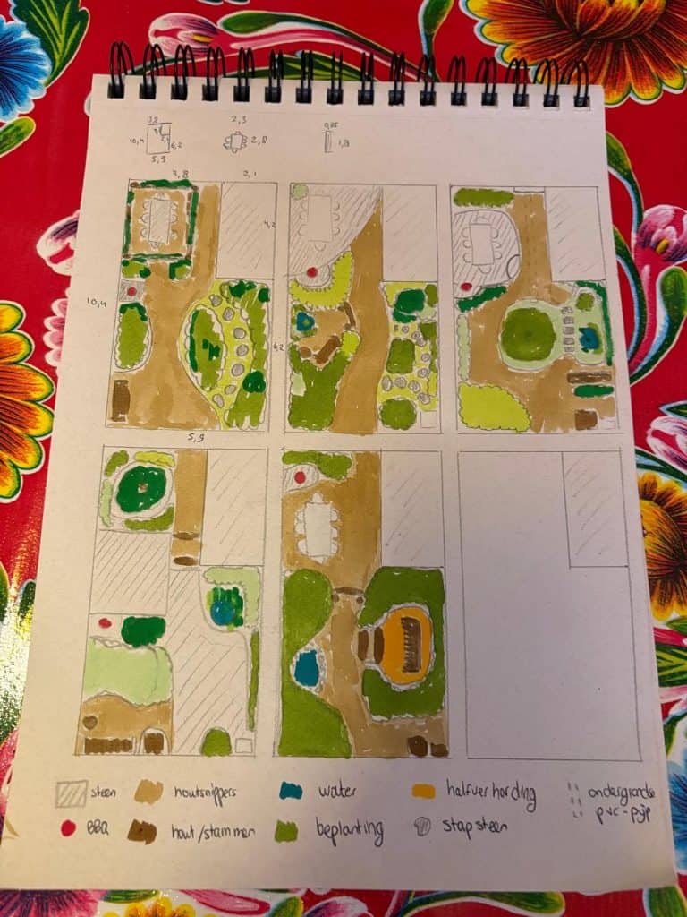Vlekkenplan voor de tuin met wadi
