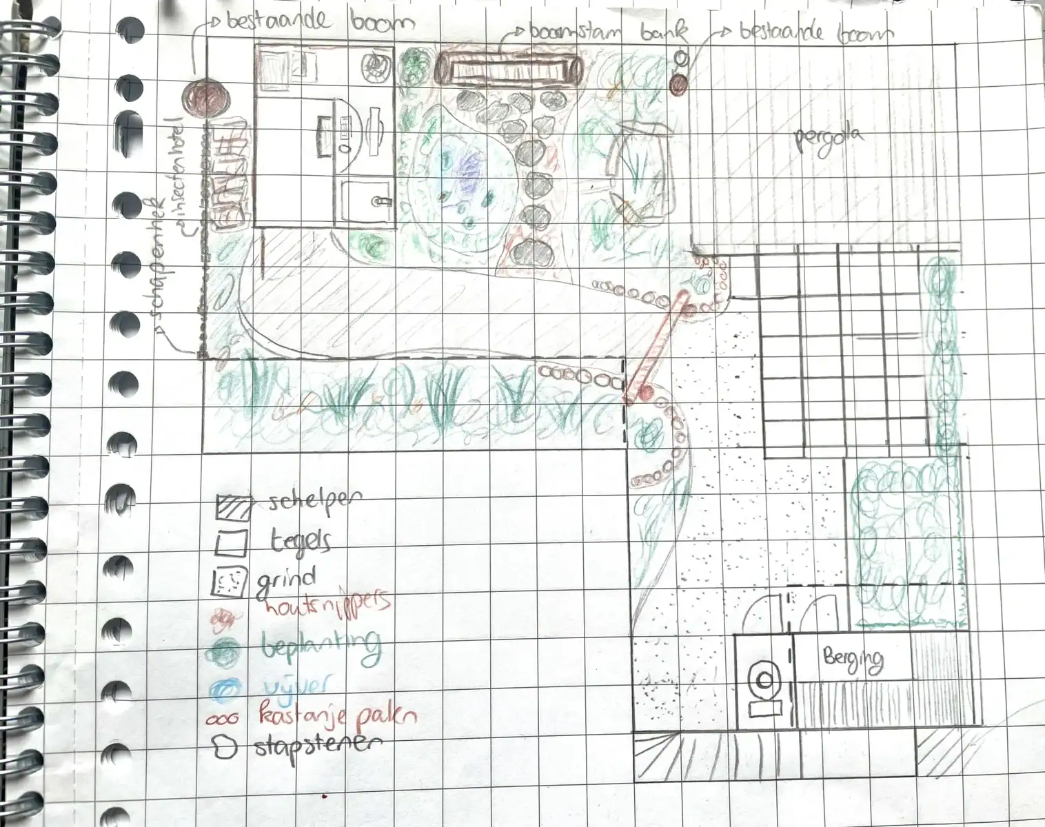 Voorlopig ontwerp met indeling en plantvakken